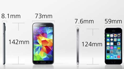 comparatif-galaxy-s5-vs-iphone-5s-taille-dimensions