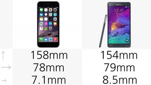galaxy-note-4-vs-iphone-6-plus-dimensions
